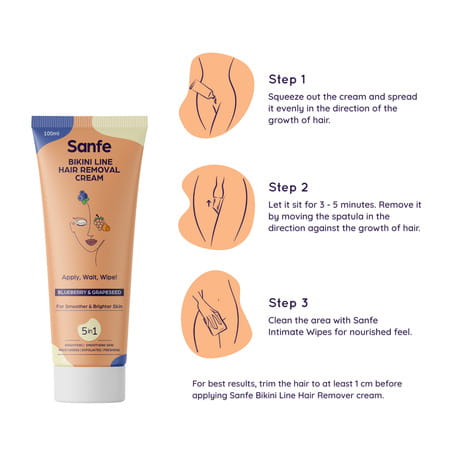 Sanfe Blueberry Bikniline Hair Removal Cream - 100 Gm