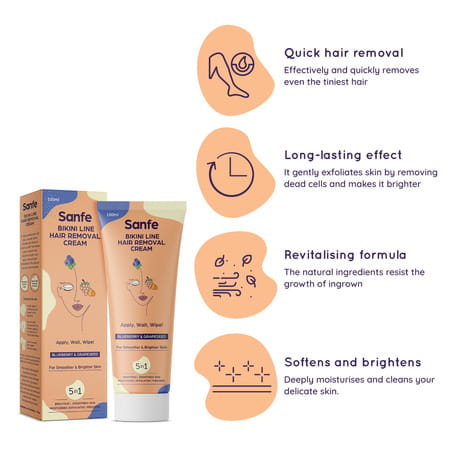 Sanfe Blueberry Bikniline Hair Removal Cream - 100 Gm