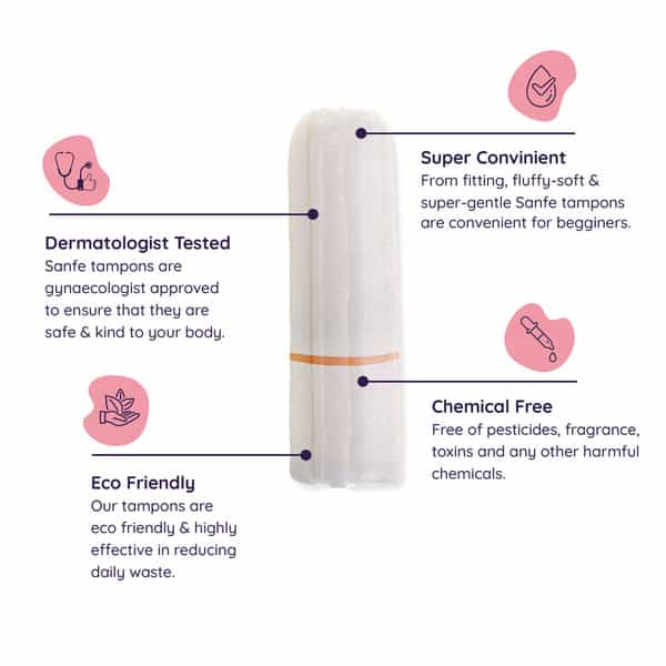 Sanfe 100% Organic Cotton Digital Tampons - Premium Design - Day Tampons (Pack Of 16)