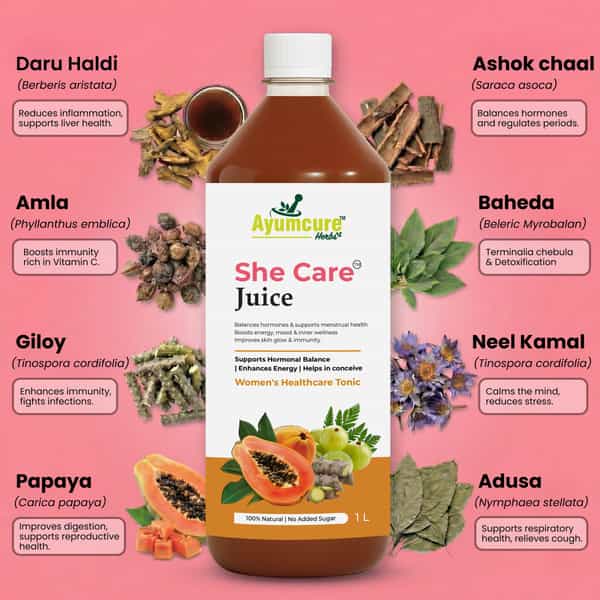 Ayumcure She Care Juice For Women | Supports Hormonal Balance Pcos/Pcod Relief & Regular Cycles - 1L