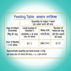Dexolac Folow Up Formula Milk Powder For Babies - Stage 3 (12-18 Months) - 1.2 Kg