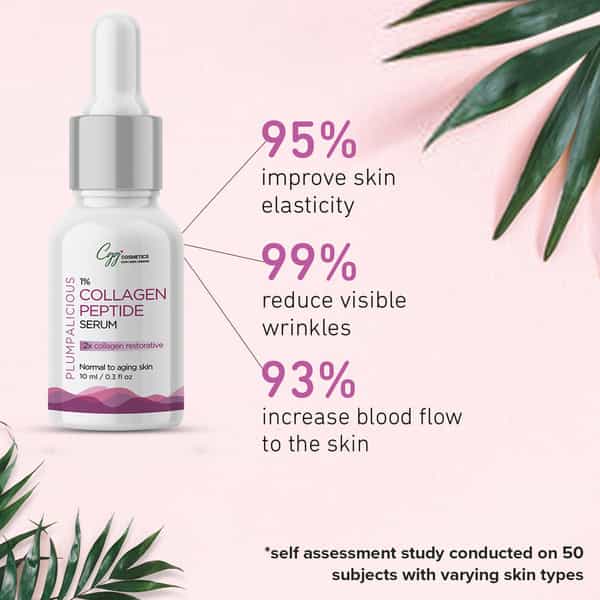 Cgg Cosmetics 1% Collagen Serum - 2X Collagen Restorative - Pack Of 2 - 10Ml