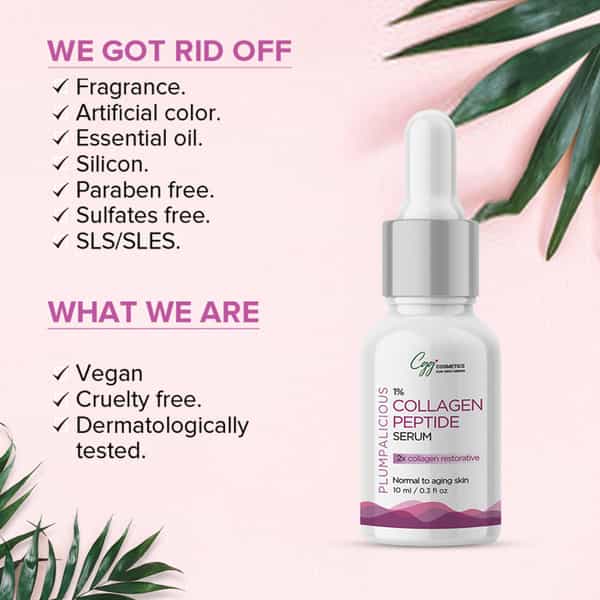 Cgg Cosmetics 1% Collagen Serum - 2X Collagen Restorative - Pack Of 2 - 10Ml
