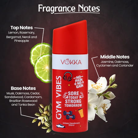 Vokka Gym Vibes Deodorant Body Spray For Men & Women 150ml | Daily Use Unisex Long Lasting Deo