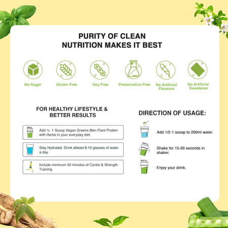 Vegan Greens Clean Men Plant Protein With Ayurvedic Herbs Vitamins Mineral 500G | Chocolate Delight