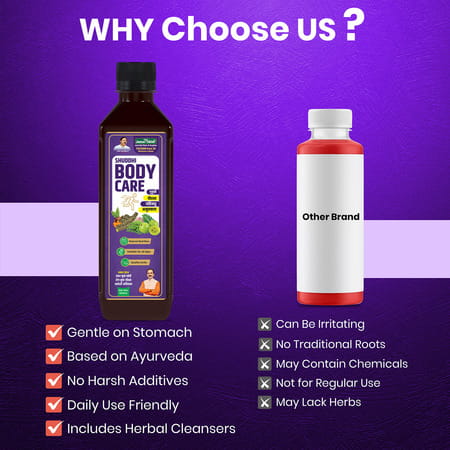 Jeena Sikho Shuddhi Body Care Juice | Body Detox & Herbal Blood Purifier - 500 Ml (Pack Of 2)