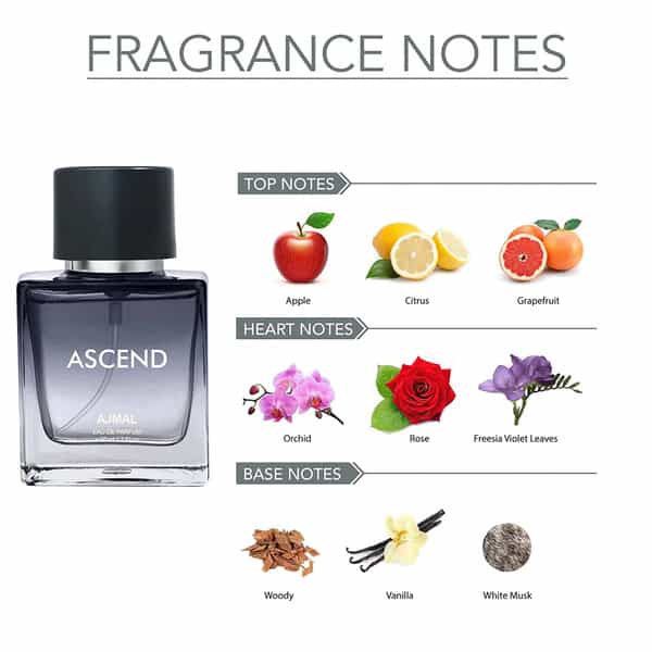 Ajmal Distraction & Ajmal Captivate Deodorant 200 Ml Each For Unisex And Ajmal Ascend Edp 50 Ml