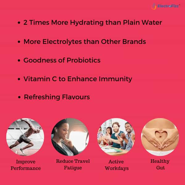 Electrofizz Hydration Energy Powder For Workout For Men And Women- Cherry Flavour 1 Kg Jar Pack