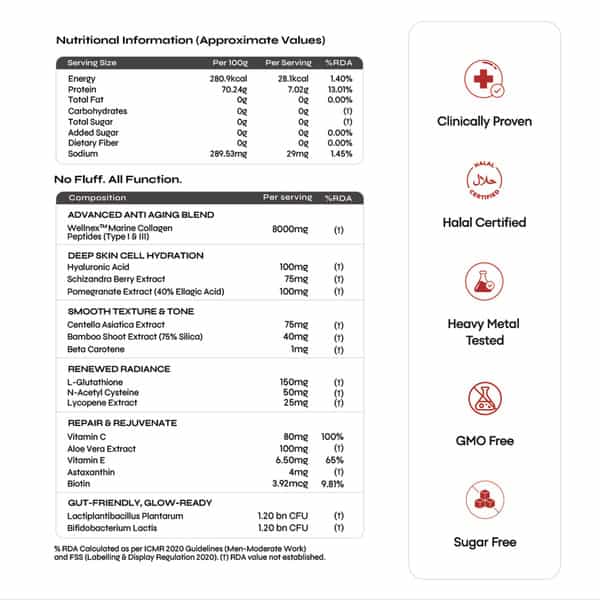 Yourhappylife Marine Collagen Reglow 8000Mg | Passionfruit (25 Sachets)