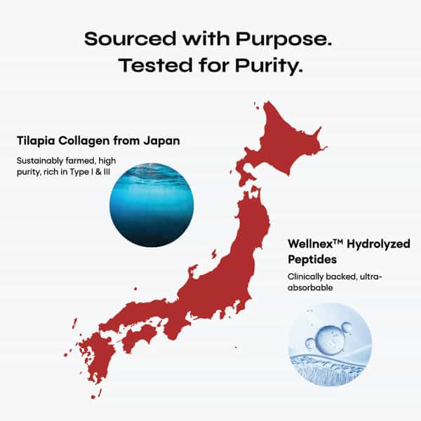 Yourhappylife Marine Collagen Reglow 8000Mg | Passionfruit (25 Sachets)