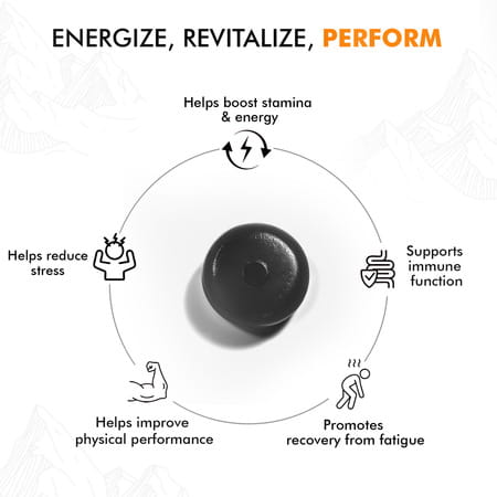 Dr. Morepen Shilajit Himalayan Shilajit Ashwagandha & Black Musli Green Mango Flavour 30 Gummies