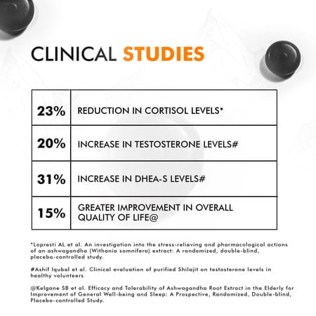 Dr. Morepen Shilajit Himalayan Shilajit Ashwagandha & Black Musli Green Mango Flavour 30 Gummies