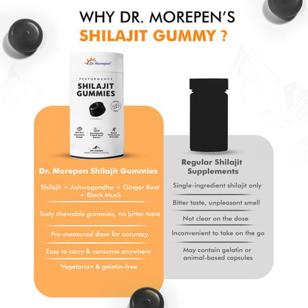 Dr. Morepen Shilajit Himalayan Shilajit Ashwagandha & Black Musli Green Mango Flavour 30 Gummies