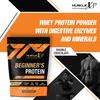 Musclexp Beginner's Protein Double Chocolate 1Kg Pouch (2.2 Lb) X Pack Of 2