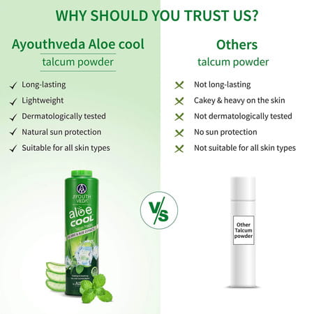 Ayouthveda Aloe Cool Talcum Powder With Mint And Aloe Extracts 100g + 100g Free