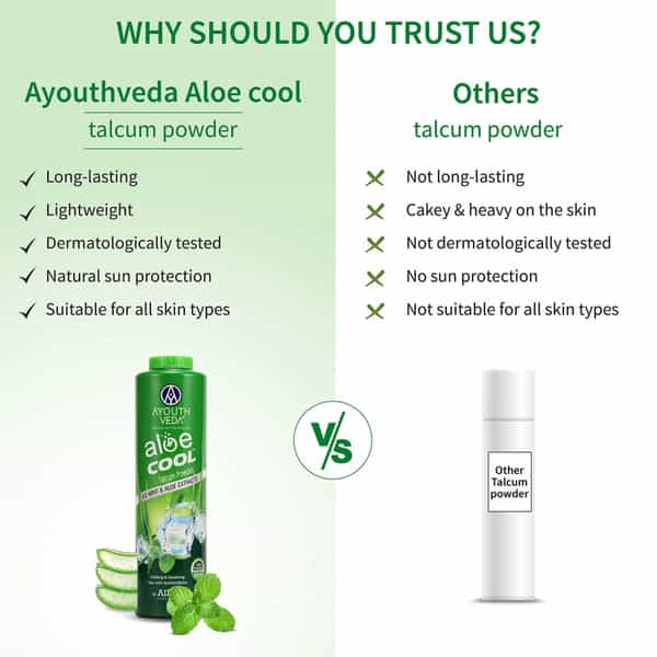 Ayouthveda Aloe Cool Talcum Powder With Mint And Aloe Extracts 100G + 100G Free