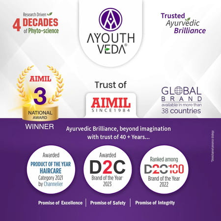 Ayouthveda Aloe Cool Talcum Powder With Mint And Aloe Extracts 100g + 100g Free