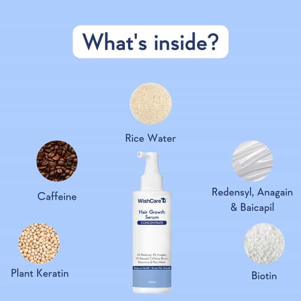 Wishcare Hair Growth Serum Concentrate - Redensyl|Anagain|Caffeine|Biotin|Keratin|Rice Water 100Ml
