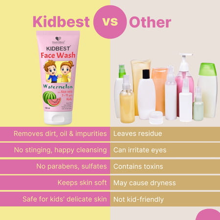 Healthbest Kidbest Facewash For Kids|Tear Paraben Sls Free|Watermelon Flavor|100ml