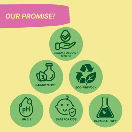 Healthbest Kidbest Facewash For Kids|Tear Paraben Sls Free|Watermelon Flavor|100ml