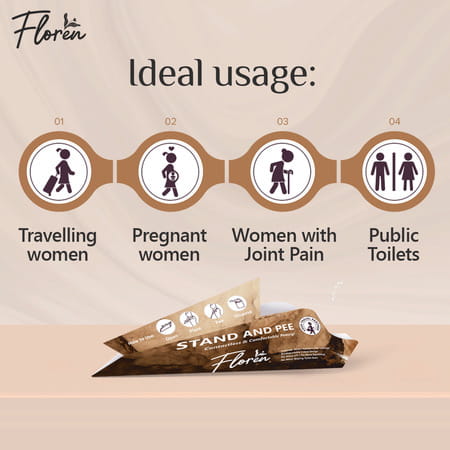 Floren Disposable Contactless Urination Device For Women & Girls|20 Funnels