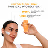 Eclipse Solaire Active Sunscreen Spf 50 Pa+++ | No White Cast |Non-Greasy | All Skin Types - 30Ml