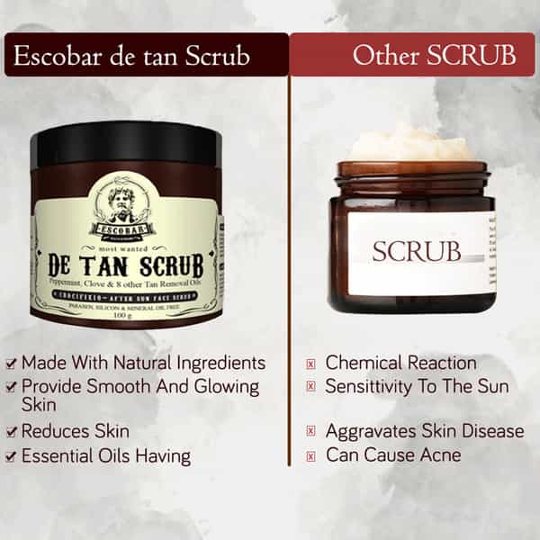 Escobar De Tan Face Scrub & De Tan Cream Face Pack For 200Gm(Pack Of 2)