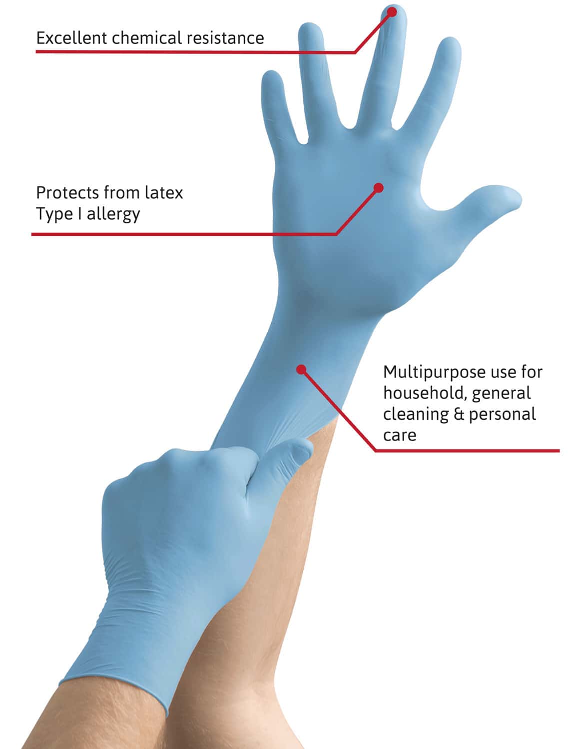 Buy ANSELL MICRO TOUCH NITRILE N30 MULTIPURPOSE EXAMINATION GLOVE