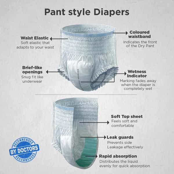 Friends Premium Adult Dry Pant Style Xxl 34-65 Inch Adult Diaper Pack Of 10