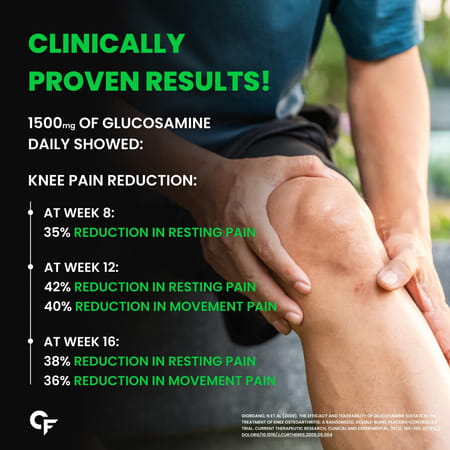 Carbamide Forte Joint Support Supplement With Glucosamine&Vitamins 3986mg90 Tablets