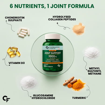 Carbamide Forte Joint Support Supplement With Glucosamine&Vitamins 3986mg90 Tablets