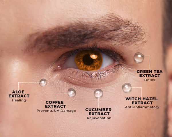 Beardo Vitamin C Under Eye Serum Roll On- 15Ml Advanced Dark Circle Repair Serum