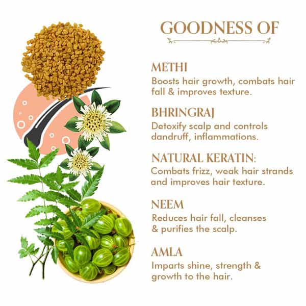 Tac - The Ayurveda Co. Bhringraj Amla Hair Shampoo Cleanser - 250Ml