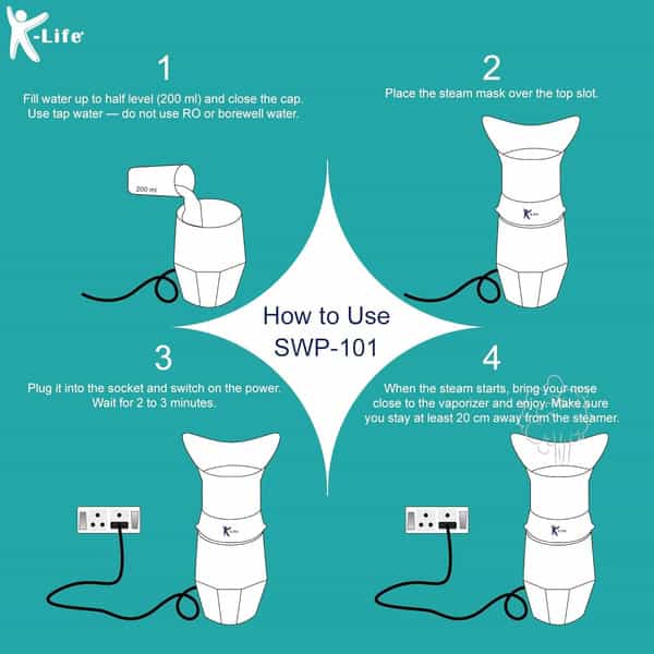 K-Life Steam Well Pro Swp-101 Inhaler Spa Steamer Vaporizer 1 No's