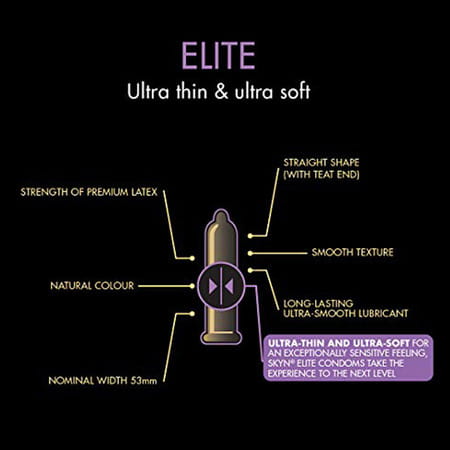 Skyn Elite Premium Condoms Pack Of 20 (10x2 Packs)