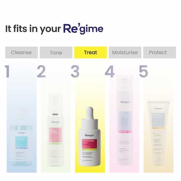 Re'equil Pore Refining 5% Niacinamide Serum