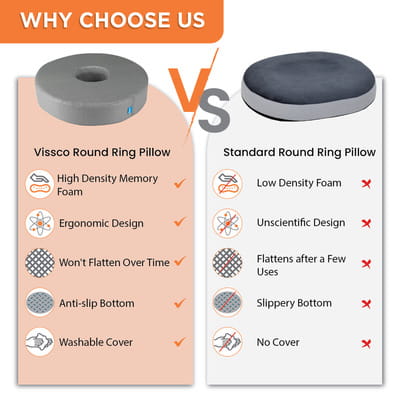 View product image 6