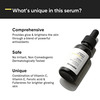 Minimalist Vitamin C+E+Ferulic 16% Face Serum 20Ml