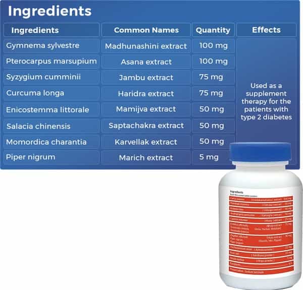 Medlife Essentials Diabetasafe Plus Tablet 60 
