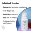 Cap Underarm Roll On Aqua Fragrance | 40 Ml