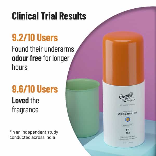 Cap Underarm Roll On Aqua Fragrance | 40 Ml
