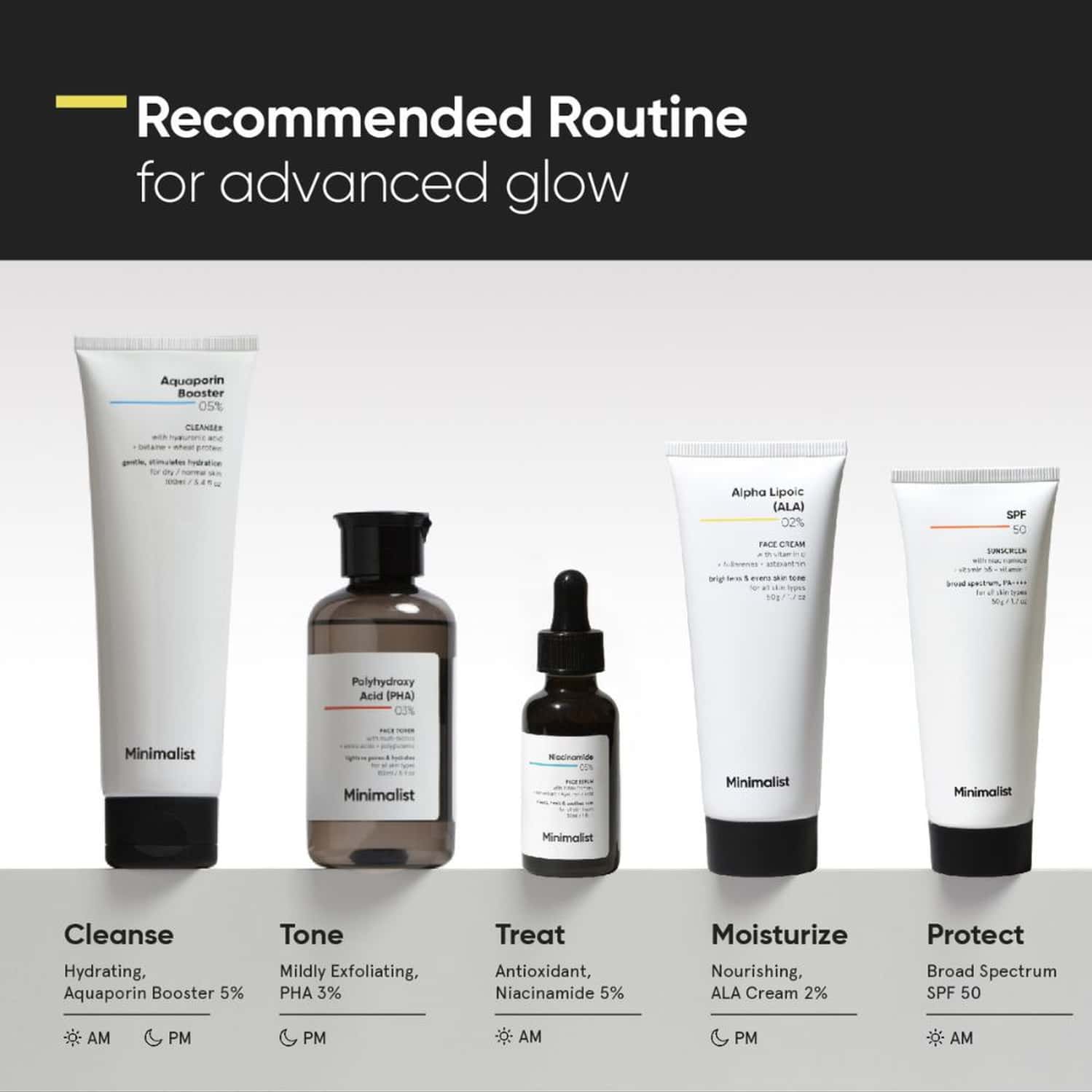 Buy ALPHA LIPOIC (ALA) WITH VITAMIN C 2 BRIGHTENING CREAM FOR BRIGHT