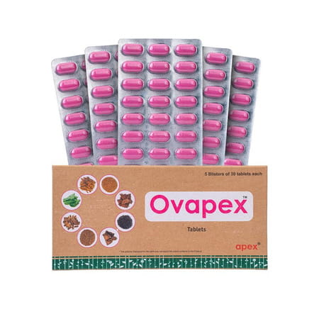 Green Milk Ovapex Tablets | Ayurvedic Womens Wellness | Menstrual & Vitality Support | 5x30 N