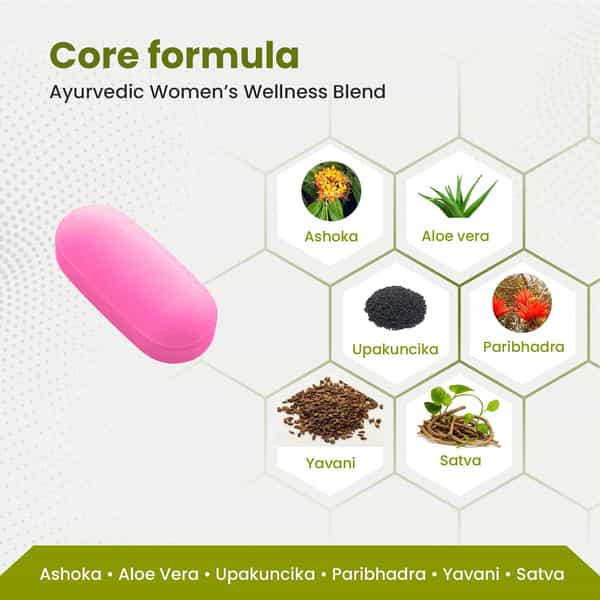 Green Milk Ovapex Tablets | Ayurvedic Womens Wellness | Menstrual & Vitality Support | 5X30 N