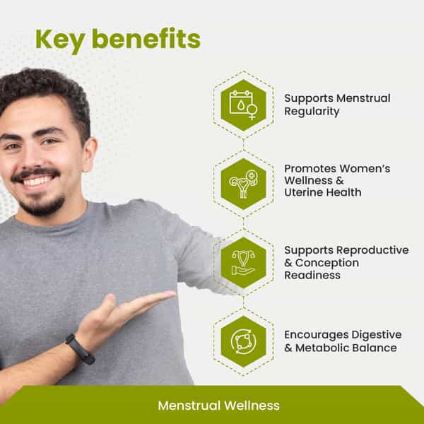 Green Milk Ovapex Tablets | Ayurvedic Womens Wellness | Menstrual & Vitality Support | 5X30 N
