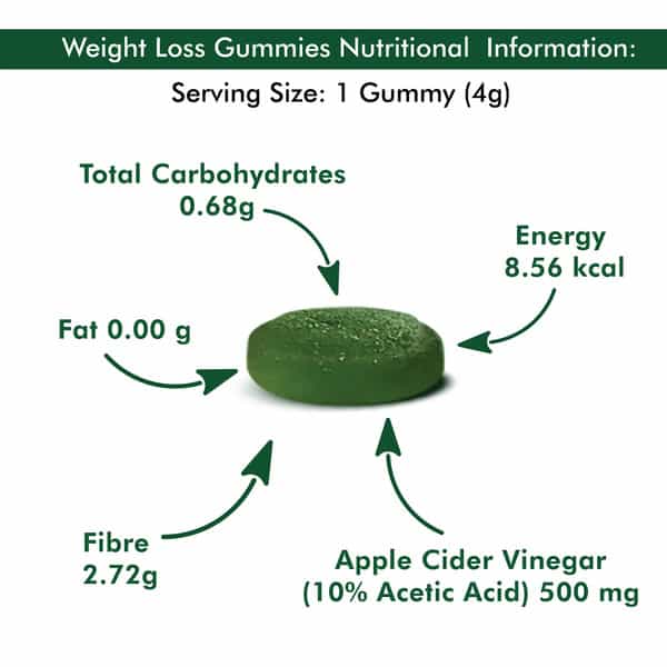 Man Matters Lean Weight Gummies 30N