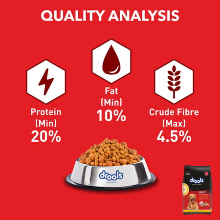 Drools Chicken And Egg Adult Dry Dog Food | 20kg