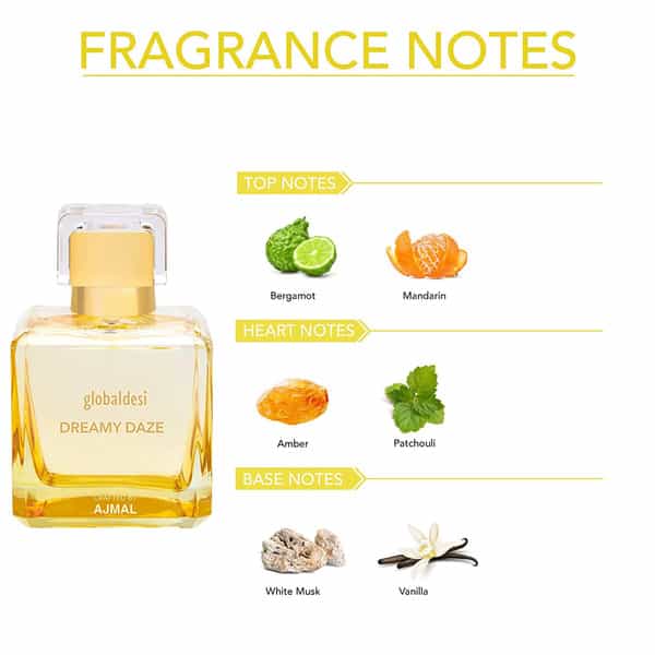 Global Desi Dreamy Daze Edp 100Ml & And Chi Connect Body Mist 200Ml +2 Perfume Testers