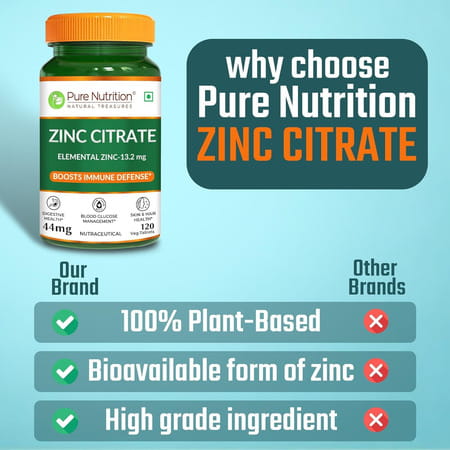 Pure Nutrition Zinc Citrate 44Mg - 120 Tablets