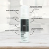 Thriveco Foaming Beard Wash | Foaming Beard Cleanser For Dense Healthy Shiny Beard80 Ml X Pack Of 3